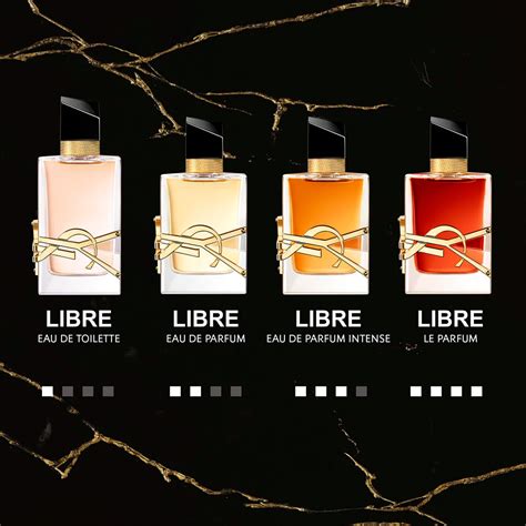 ysl libra candyboy|YSL perfume libre.